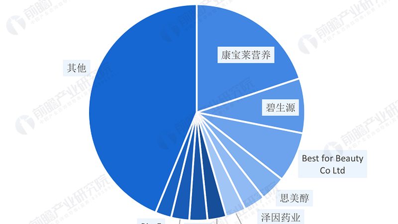 小標(biāo)題：工作壓力下的營養(yǎng)缺口